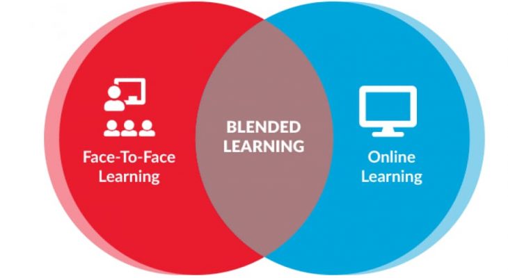 L'apprendimento digitale